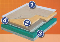 спортивные покрытия gerflor taraflex