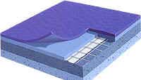 спортивные покрытия gerflor taraflex