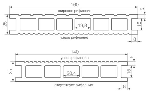 Террасная доска Gamrat